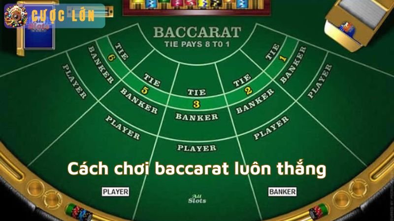 Luật chơi baccarat