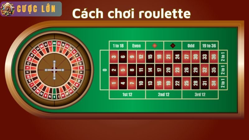 Hướng dẫn cách chơi roulette