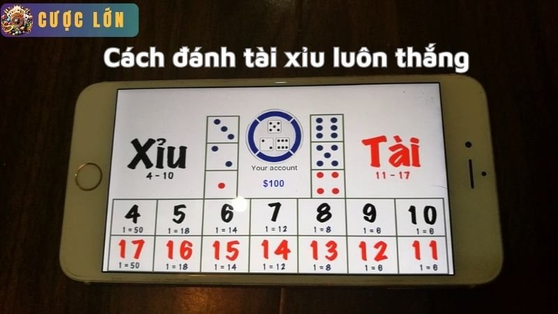 Mẹo đánh tài xỉu luôn thắng